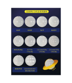 Libro de Stencill compatible desde iPhone 8 hasta 15 Pro Max - Imagen 2